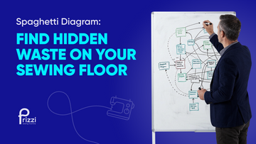 Spaghetti Diagram: Find Hidden Waste on Your Sewing Floor