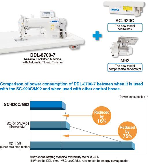 JUKI DDL-8700-7 for sale ≫ Best Sewing Machines, priced at Prizzi