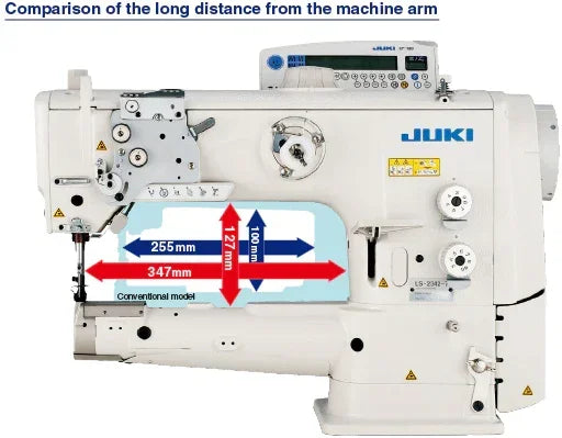 JUKI LS2342S(H)/SC922B/CP18C for sale ≫ Best Computerized Sewing