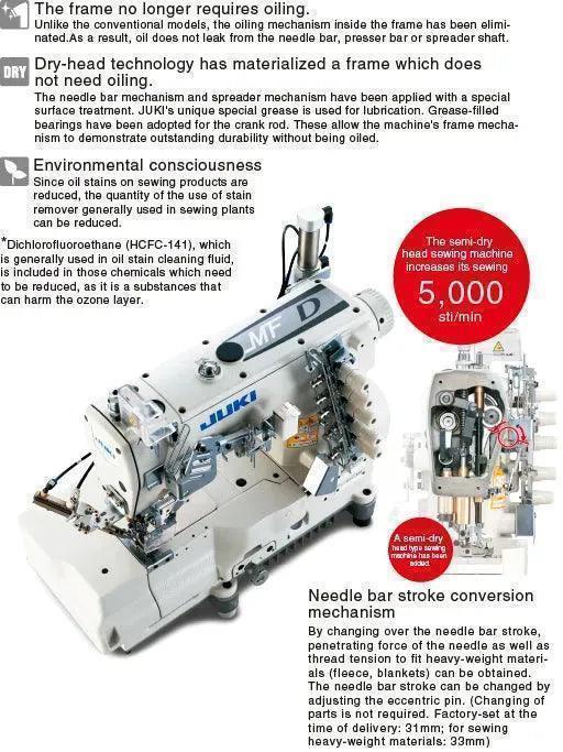 Juki MF-7523-E11B64/MD11/TC16B, Flat-bed, Top & Bottom Coverstitch Mac