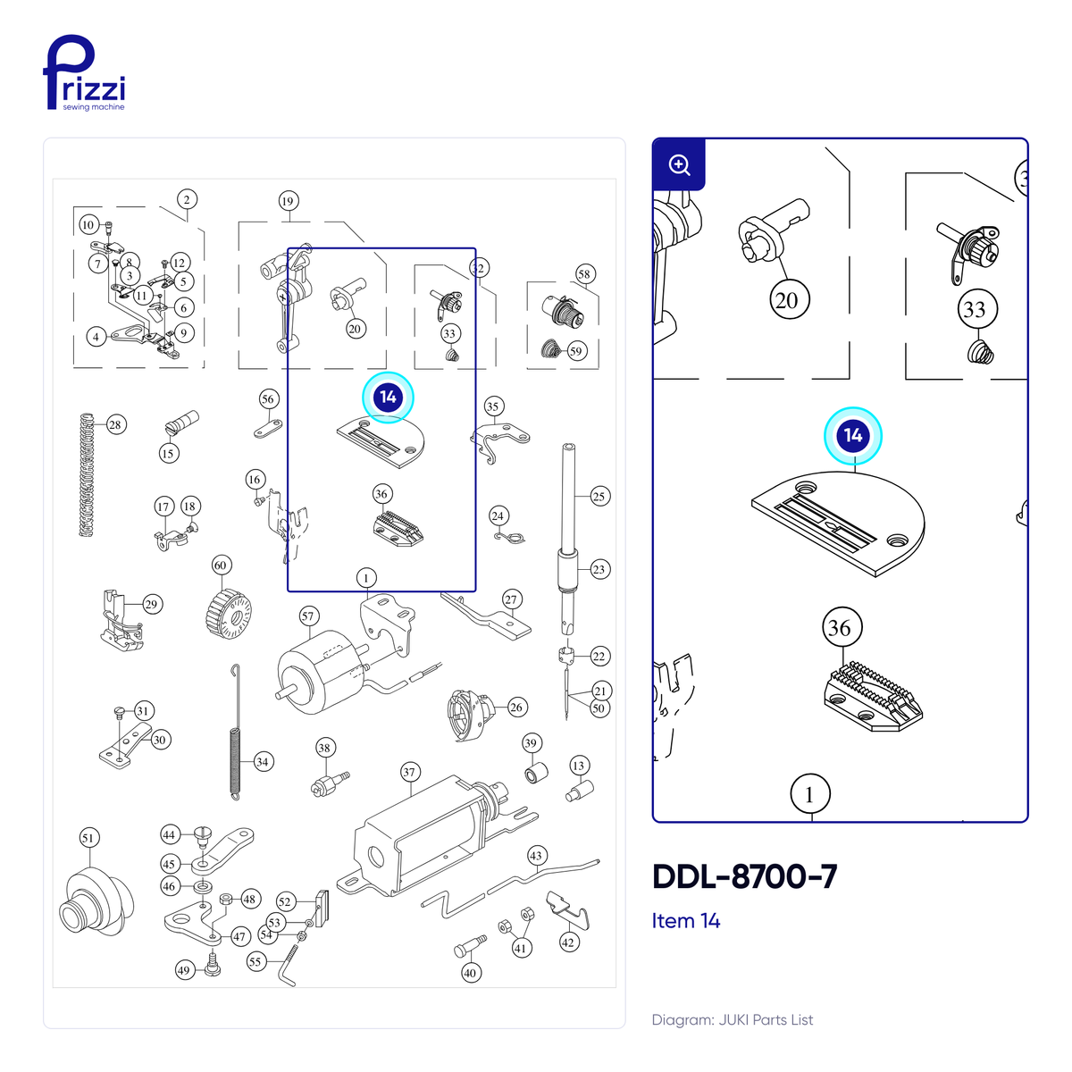 JUKI 11400801 Throat Plate: location in the DDL-8700-7 parts diagram, item 14