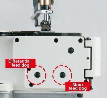 JUKI MF7523C11B64 for sale ≫ Best Mechanical Sewing Machines